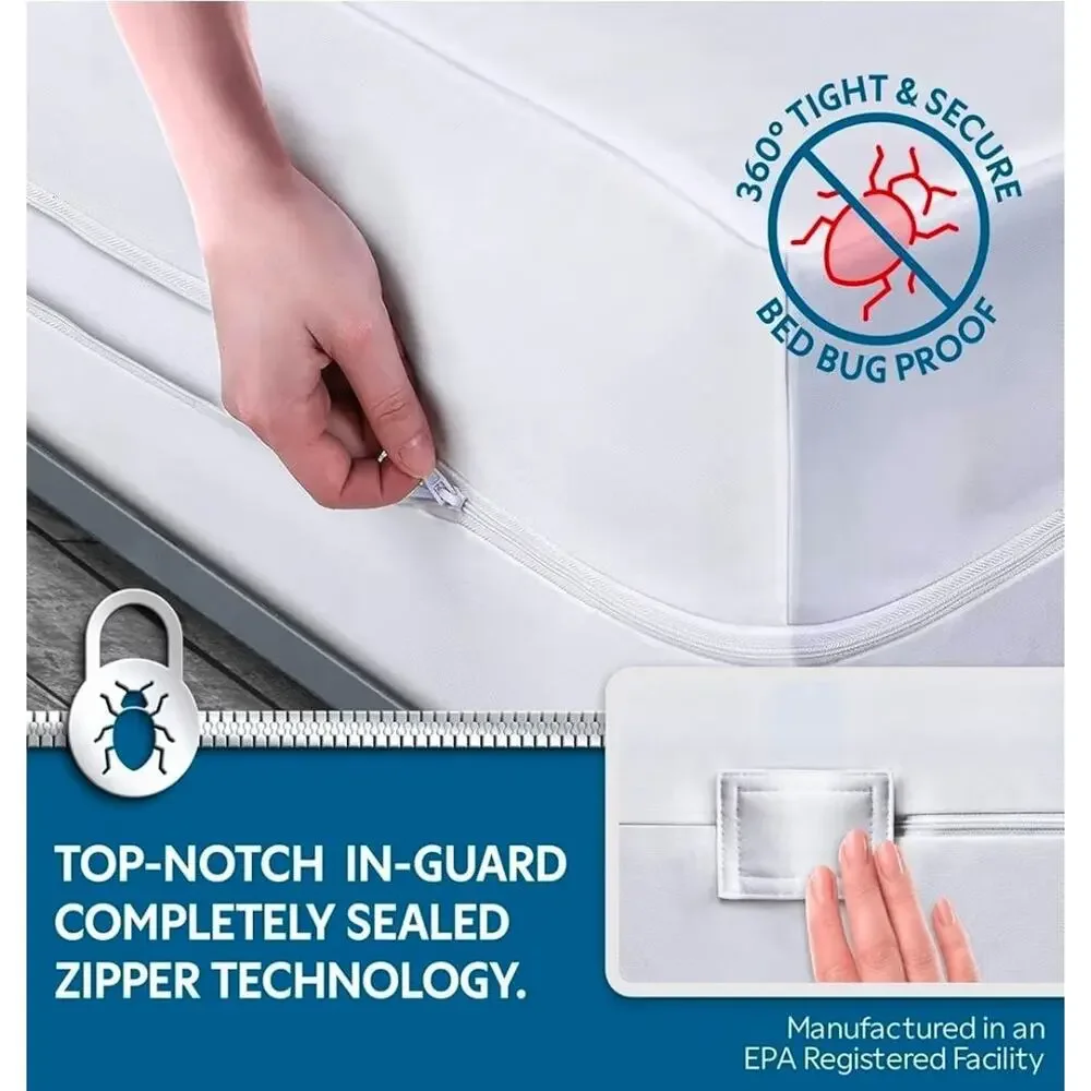 Guardmax Waterproof Queen Mattress or Box Spring Protector w/Zipper (60